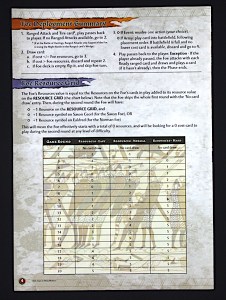 1066, Tears To Many Mothers - Resource Grid