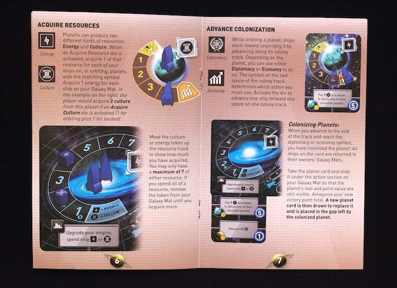 Tiny Epic Galaxies - Rules