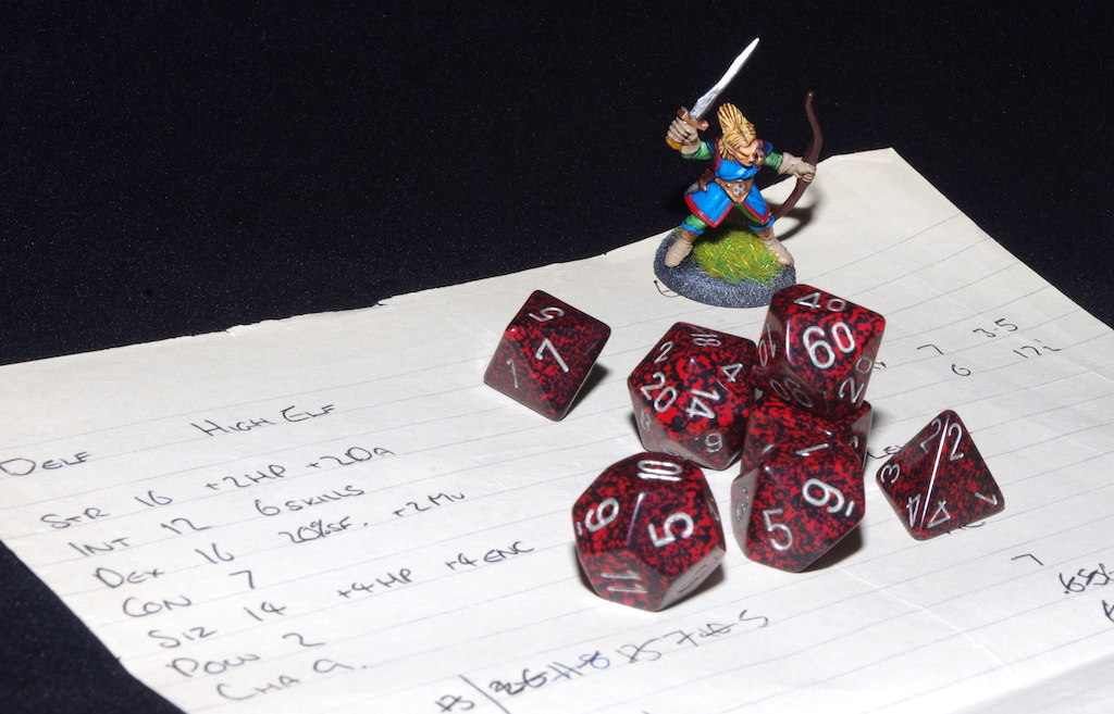 Delf Character Sheet