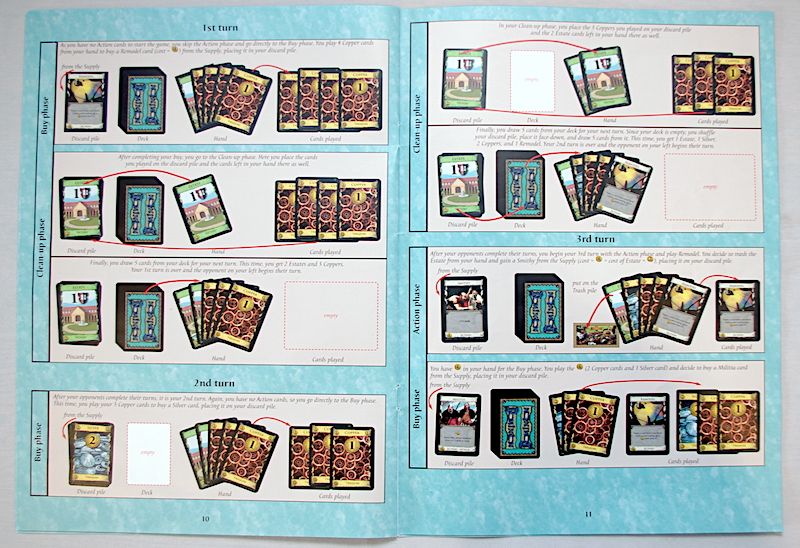 Dominion Second Edition - Rulebook