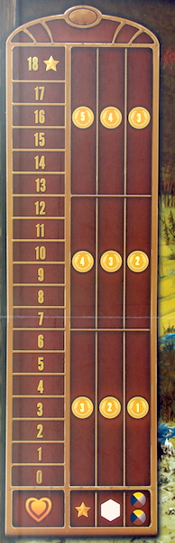 Scythe - Popularity Track